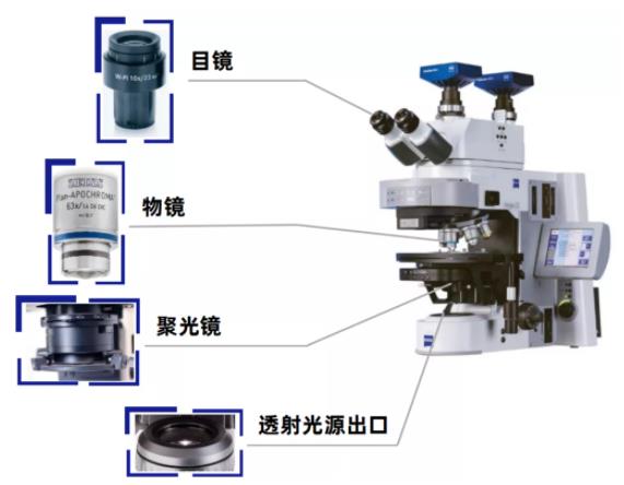 静安蔡司静安光学显微镜