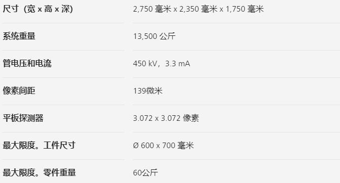 静安静安蔡司静安工业CT